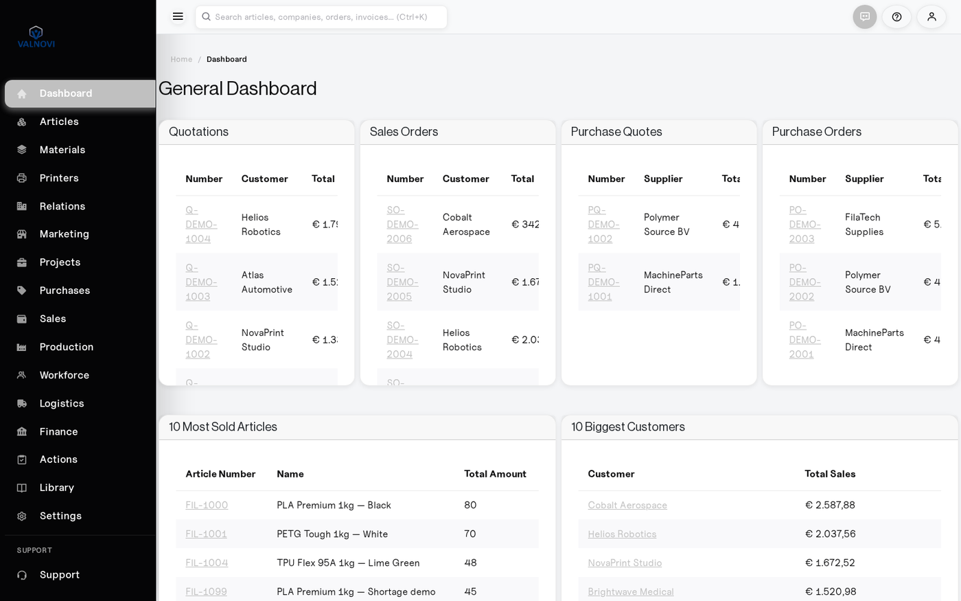 Valnovi ERP — dashboard