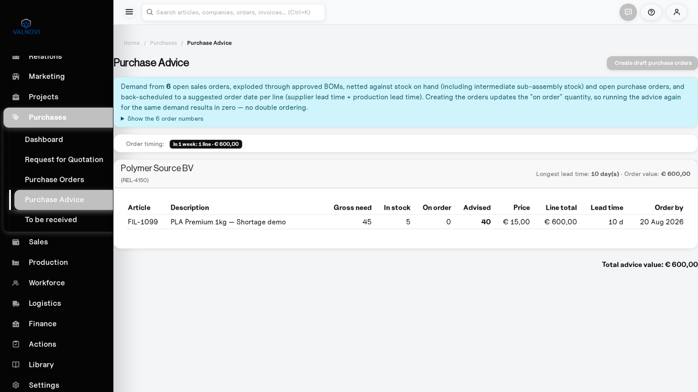 Valnovi ERP — purchase advice